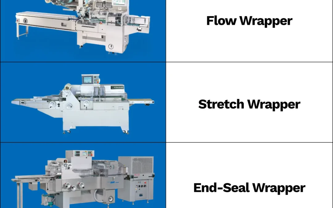 Food Packaging Equipment for High-Demand | Omori